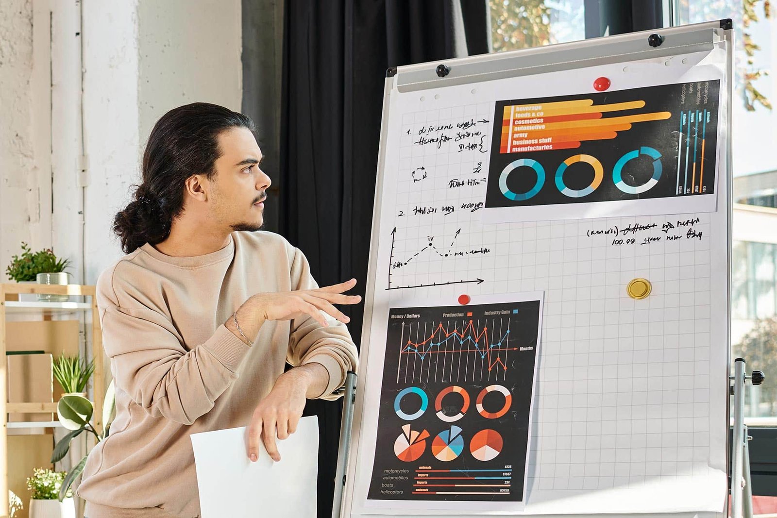 Digital Marketing Agency relevancy agency